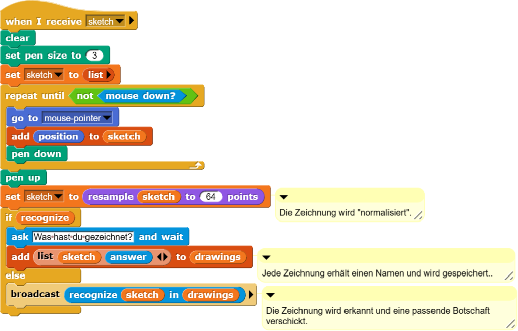 Das Programm wird erweitert: Zeichnungen können und gespeichert und erkannt werden.