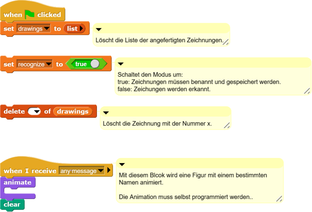 Starter mit einigen Blöcken zur Initialisierung des Programms.