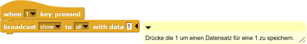 Block zum schnellen Speichern eines einzelnen Datensatzes.